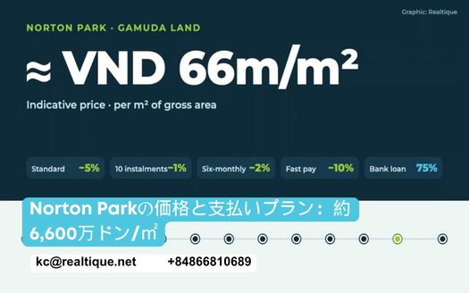 Norton Park (ja) — csbh