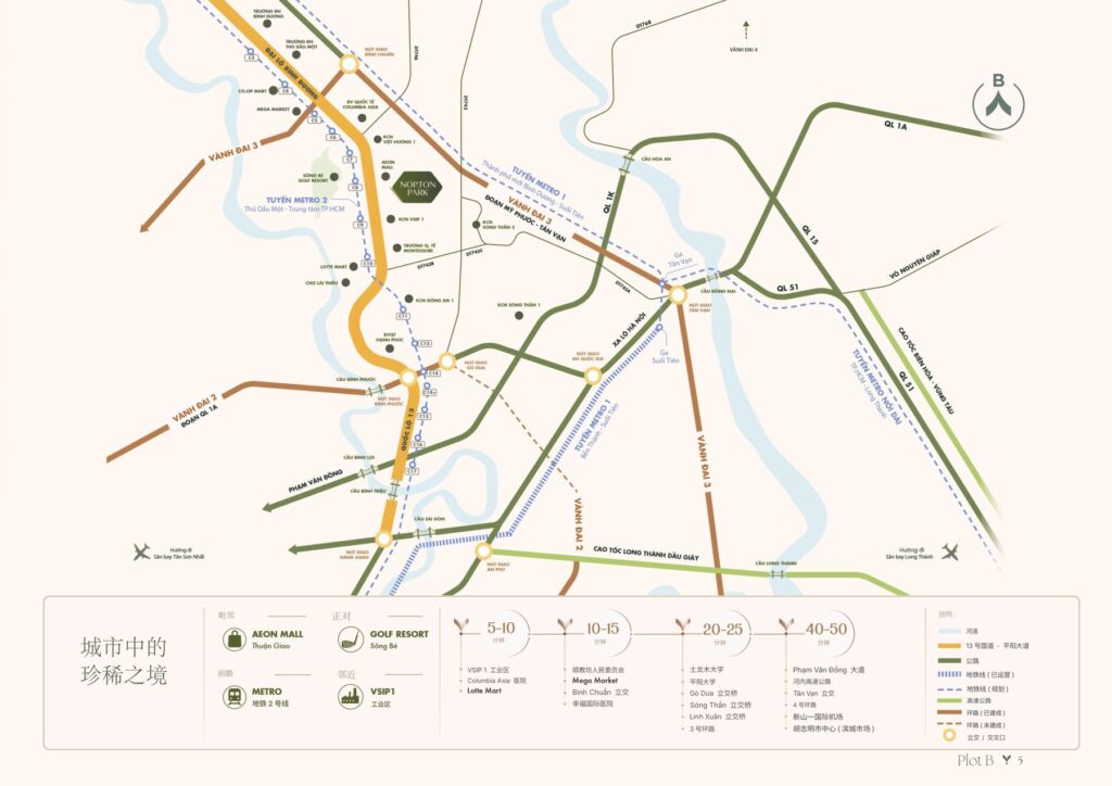Norton Park 区位交通图：平阳大道、地铁线、环路及至 AEON Mall、VSIP 1、新山一机场和胡志明市中心的车程