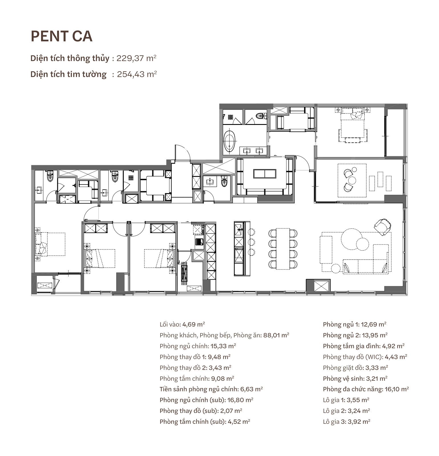 Mặt bằng căn penthouse loại CA Starlake The Prime K8CT1, thông thuỷ 229,37 m²