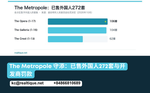 The Metropole 守添 已售外国人272套 | The Metropole Thu Thiem 272 foreign units (Chinese)
