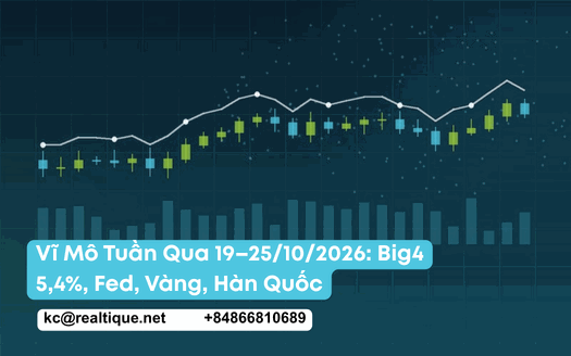 Vĩ Mô Tuần Qua 19–25/10/2026 — lãi suất Big4, VN-Index, vàng, lợi suất Mỹ, Hàn Quốc, Singapore, Tesla | Vietnam Macro Week in Review, 19–25 Oct 2026